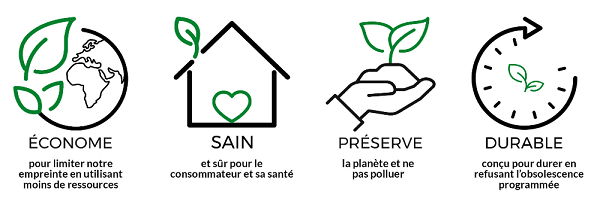 Les engagements environnementaux de Ceanothe
